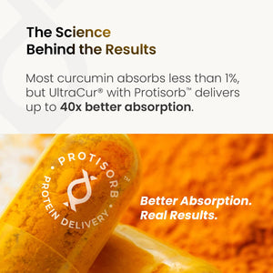 UltraCur Detoxification Supplement | Broccoli Seed Extract & Protisorb Curcumin, Sulforaphane Glucoraphanin, Liver Support, Antioxidant Supplement, Fast Absorption | 60 Veg Capsules UltraCur buy supplements Au