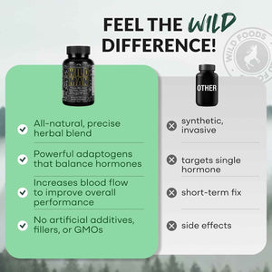 Wild Foods Herbal Stack for Man