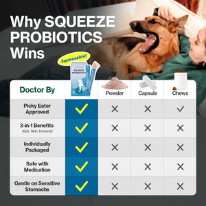 Doctor By Squeeze Probiotics for Dogs Gut Health Immunity Skin&Allergy Care Diarrhea Relief Digestive Stomach Support with L. crispatus KT-11 Lickable Paste Formula Individually Packaged, Chicken Doctor By buy supplements Au