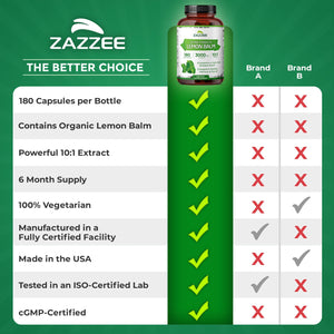 Zazzee Organic Lemon Balm 10:1 Extract, 180 Vegan Capsules, 6 Month Supply, Melissa Officinalis, Calm, Mood, Stress & Relaxation Support, Herbal Supplement, All-Natural, Non-GMO, Made in the USA ZazzeeBuy Supplements Australia