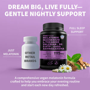 12-in-1 Melatonin Sleep Capsules - Natural Sleep Aids for Adults with Melatonin 5mg and Magnesium Glycinate 500mg, Sleep Aid with Ashwagandha, L Theanine, Valerian Root, GABA, 5-HTP (90ct, Pack of 1) MEDCHOICEBuy Supplements Australia