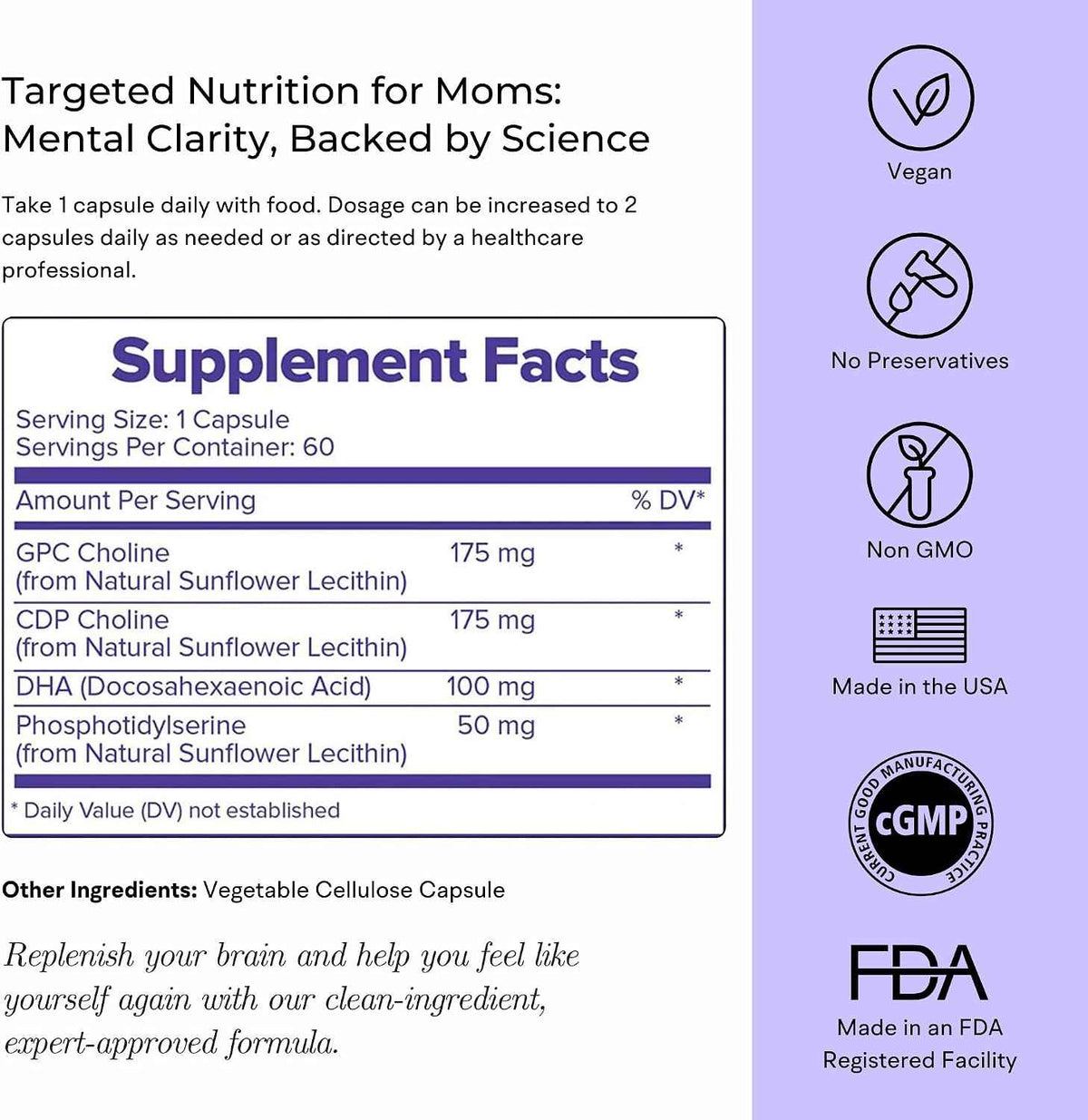 Mommy Brain Postnatal Supplement (60 Capsules) for Cognitive Health, Mood, Energy with GPC and CDP Choline, Phosphatidylserine, Omega-3 DHA