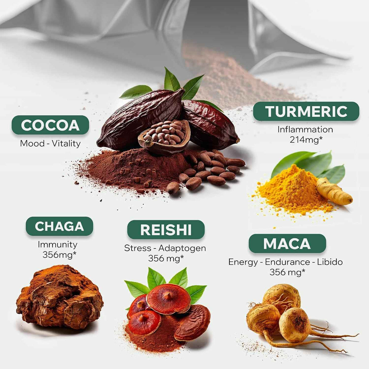 Organic Cocotropic Mushroom Hot Cocoa - Mushroom Coffee Alternative | Sugar Free Hot Chocolate | Organic Cocoa Powder, Reishi Mushrooms, Chaga, Maca Root, Turmeric | Delicious Sustained Focus, Energy & Mood Without Jitters | 16oz