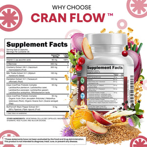 Cran Flow Cranberry Pills for Urinary Health D-Mannose Milk Thistle Dandelion Inulin Vitamin C Prebiotics and Probiotics Bladder Support By Clean Nutra Clean NutraceuticalsBuy Supplements Australia