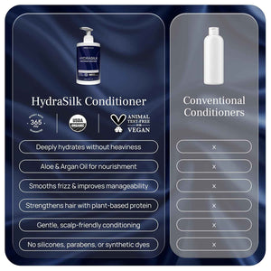 PUREANCE Hydrasilk - Moisturizing Hair Conditioner for Dry Damaged Hair | Hydrating Conditioner for Women & Men - Sulfate-Free with Coconut & Argan Oil, Glycerin, Aloe & No Parabens - 9.81 Fl Oz