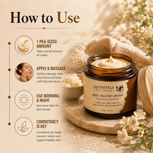 Beef Tallow Cream for Face and Body, Grass Fed Tallow Moisturizer with Manuka Honey, Collagen and Emu Oil, Unscented Handmade Skin Cream for Dry Skin, 2 fl oz