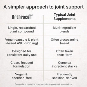 Arthrocen EVO ASU 300 mg Vegan Joint Comfort & Mobility Support Supplement – Clinically Evaluated, Made in USA Plant-Based Formula, Glucosamine Alternative, 60 Capsules (2 Months) ArthrocenBuy Supplements Australia
