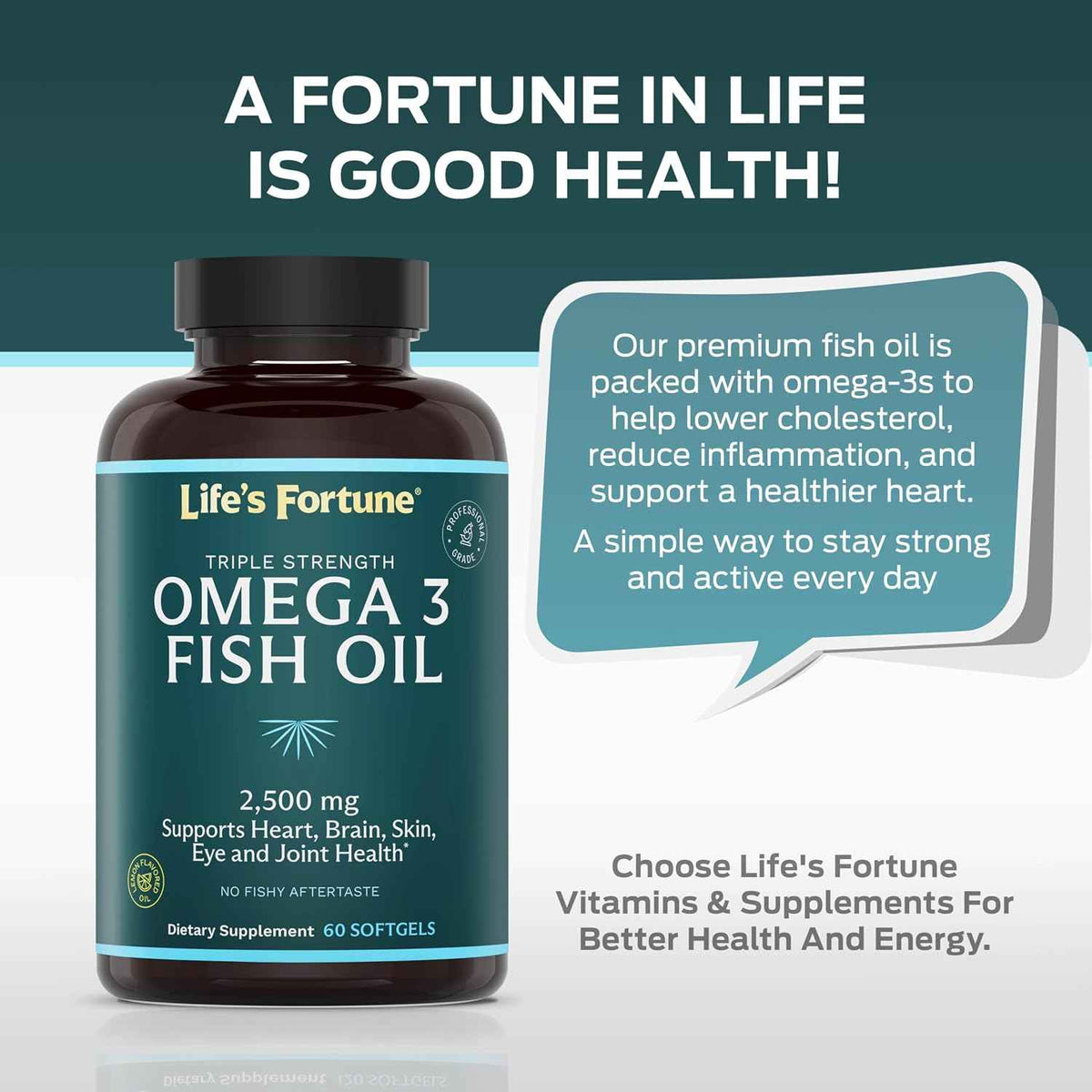 Life's Fortune Fish Oil Omega 3 Concentrate Supplement 2500 mg, 120 Softgels, High Potency, EPA & DHA Fatty Acid - Heart, Brain, Skin, Joints - Non GMO