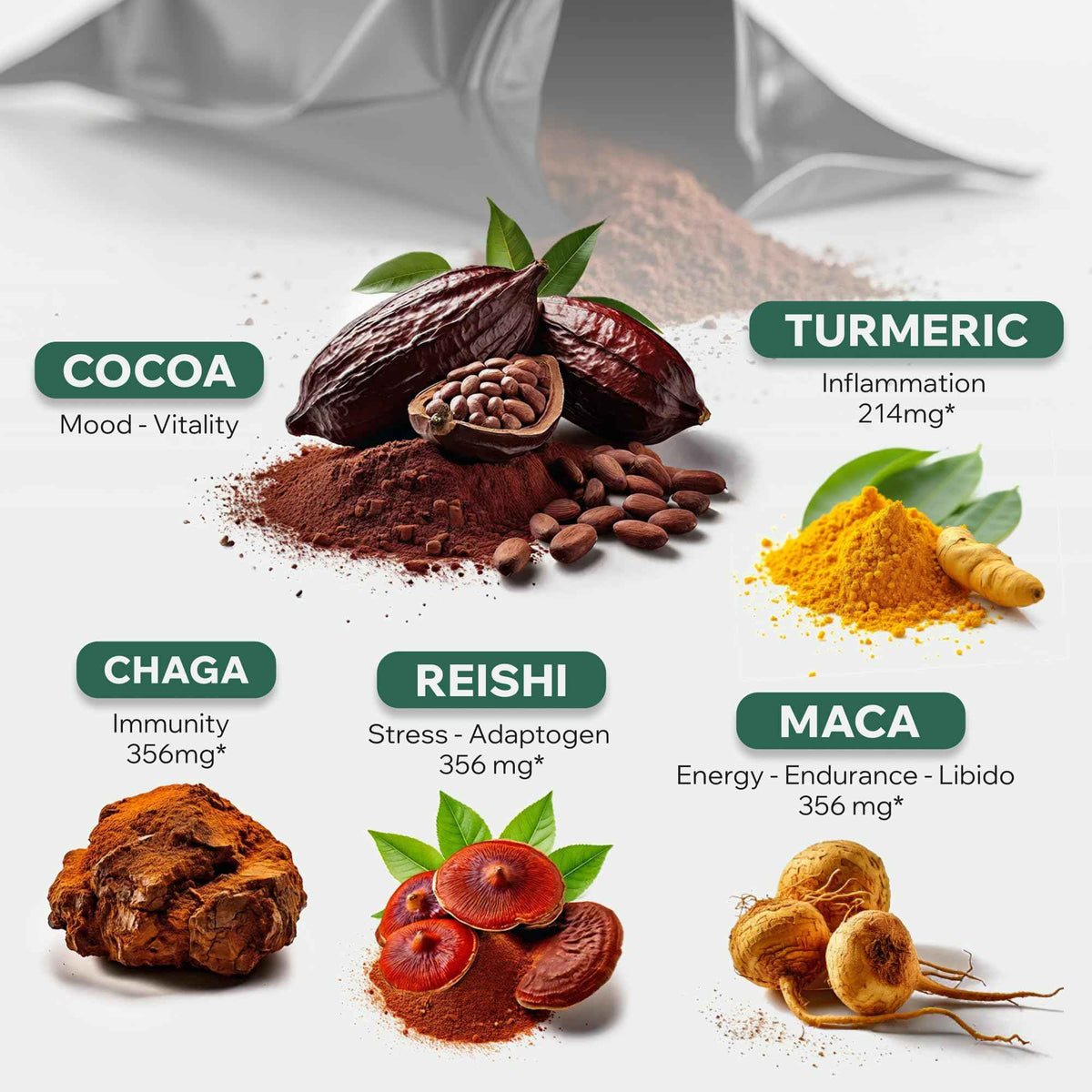 Organic Cocotropic Mushroom Hot Cocoa - Mushroom Coffee Alternative | Sugar Free Hot Chocolate | Organic Cocoa Powder, Reishi Mushrooms, Chaga, Maca Root, Turmeric | Delicious Sustained Focus, Energy & Mood Without Jitters | 16oz