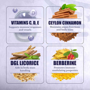 Gluco24 | Supplements with Berberine, Ceylon Cinnamon | Bitter Melon, Vegan, Non GMO. 30 Days Supply. 60 Capsules
