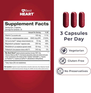 MyBestHeart Blood Pressure Support Supplement for Men & Women - 90 Capsules