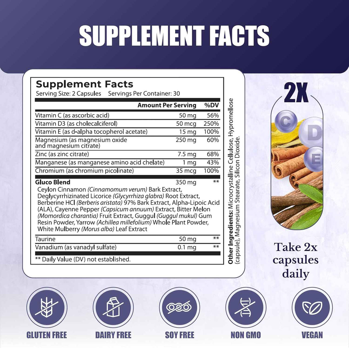 Gluco24 | Supplements with Berberine, Ceylon Cinnamon | Bitter Melon, Vegan, Non GMO. 30 Days Supply. 60 Capsules