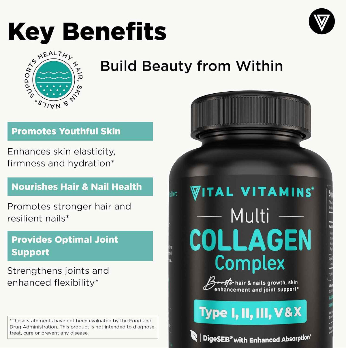 Vital Vitamins Multi-Collagen 150 ct + Hyaluronic Acid Hydration Complex 60 ct
