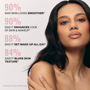 ICONIC LONDON Prep Set Blur Setting Spray | Makeup Fixing Spray, Blurs Imperfections and Gives Skin a Radiant Glow, Vegan Makeup, 120 mL / 4.05 Fl Oz. ICONIC LONDON buy supplements Au