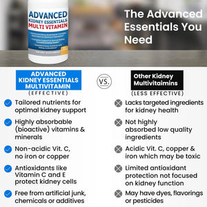 Advanced Kidney Essentials Multivitamin. Kidney Support Supplement for Complete Kidney Health. Kidney Health Supplement - PrimeBioHealth - canada supplements