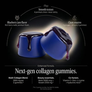 Collagen Peptides Gummies Sugar Free 3000mg Multi Collagen Blend for Hair Skin & Nails Support + 2500mg Keratin + 5000mcg Biotin, Hyaluronic Acid, - PrimeBioHealth - canada supplements