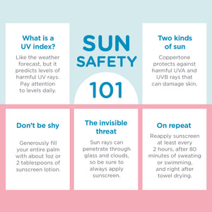 Coppertone WaterBabies Baby Sunscreen Lotion SPF 50, Hypoallergenic Sunscreen for Babies, Water Resistant - PrimeBioHealth - canada supplements