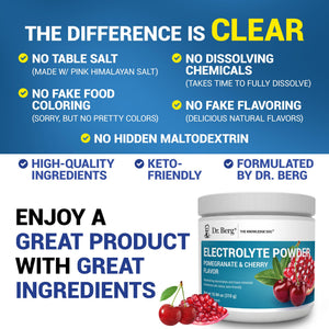 Dr. Berg Zero Sugar Hydration Keto Electrolyte Powder - Enhanced w/ 1000 mg of Potassium & Real Pink Himalayan Salt (NOT Table Salt) - PrimeBioHealth - canada supplements