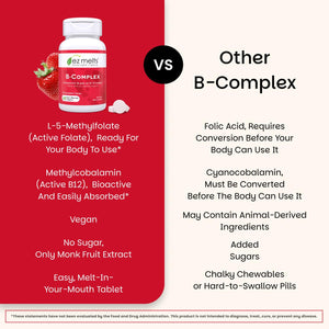 EZ Melts Dissolvable B-Complex - Vitamin B Complex - Provides Energy Metabolism & Heart Health Support - with Methylated B12 & Folate - Non-GMO & Vegan - PrimeBioHealth - canada supplements