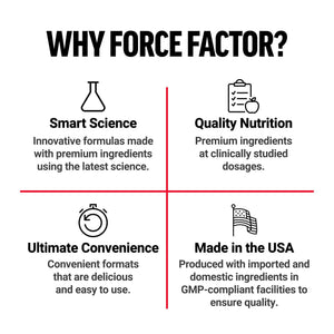 Force Factor Amazing Ashwa for Stress Relief, Memory, Focus, and Immune Support Health, Ashwaganda Supplement with KSM-66 Ashwagandha - PrimeBioHealth - canada supplements