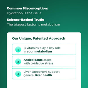H-PROOF The Anytime You Drink Vitamin, Liver Health & Immunity Support with Electrolytes, Milk Thistle, and Vitamins B & C - 40 Chewable Tablets - PrimeBioHealth - canada supplements