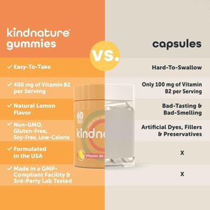 kindnature Vitamin B2 Gummies - Riboflavin 400mg Supplement for Kids & Adults - Non-GMO, Soy & Gluten-Free, Vegan Chewable Gummies (30 Day Supply) (2) - PrimeBioHealth - canada supplements
