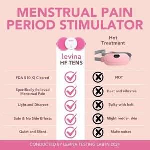 Levina Menstrual Period Relief Device - Wireless TENS Unit and Biocompatible Electrode Pads, Rechargeable, Magnetic Connection, Instant Cramp & PMS Relief, and Drug-Free, FSA HSA Eligible (RS-38) - PrimeBioHealth - canada supplements