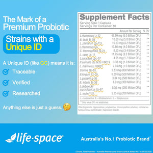 Life-Space Premium Broad Spectrum Probiotics, 2 Month Serving, 32 Billion CFU & 15 Diverse Strains, Formulated for Daily Digestive Health & Immune Health, - PrimeBioHealth - canada supplements