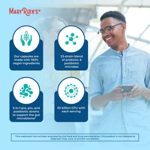 MARYRUTH'S 3-in-1 Probiotics for Digestive Health | Prebiotic & Postbiotic | Gut Health Supplement for Women & Men | 23 Unique Strains - PrimeBioHealth - canada supplements