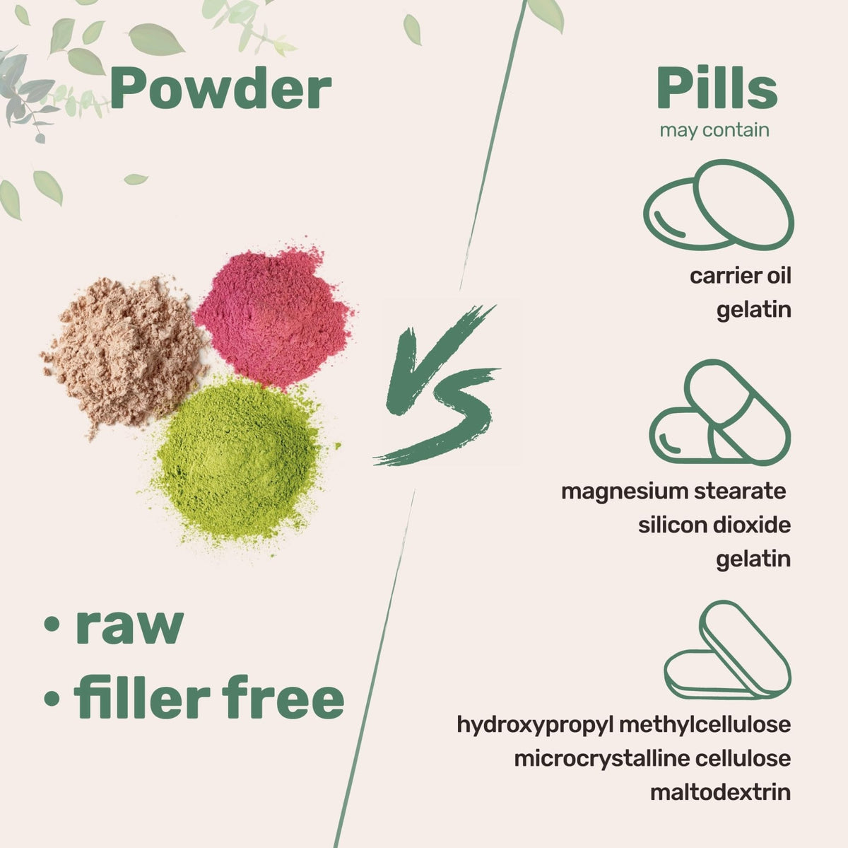 Micro Ingredients Myo-Inositol & D-Chiro Inositol Powder, 1lb (221 Servings) | 40:1 Ideal Ratio Inositol Supplement for Women | Supports Hormonal Balance - PrimeBioHealth - canada supplements