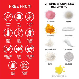 NatureWise Vitamin B Complex for Women and Men - with Folic Acid Biotin B1 B2 B3 B6 B12 - Support Cellular Energy & Mental Clarity - Gluten & Dairy Free - PrimeBioHealth - canada supplements