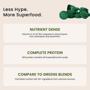 Nutrex Hawaii Pure Hawaiian Spirulina – Vegan Superfood, 500 mg Tablets, Farm Grown in Kona, Non-GMO - PrimeBioHealth - canada supplements