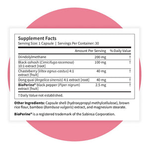 Pattern Wellness Menopause Complex – Herbal Supplement for Women’s Wellness & Hormone Health Support – with Black Cohosh, DIM & Bioperine® – 30 Vegan Capsules, 3rd Party Tested - PrimeBioHealth - canada supplements