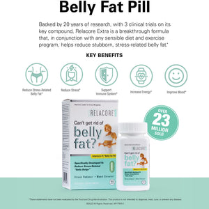 Relacore Extra Maximum Strength - Cortisol Supplements for Women - Reduce Cortisol Related Belly Fat - Stress Relief Supplement - Calm Mind - PrimeBioHealth - canada supplements