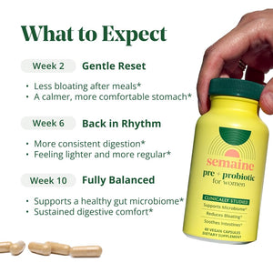 Semaine Super Powered Prebiotic + Probiotic for Women, Effective 3-in-1 Multi-Action Formula to Nourish Gut Health, Soothe IBS, Support Bloat Relief - PrimeBioHealth - canada supplements