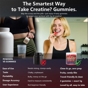 Slsomu Creatine Gummies for Women, 5000mg Pre-Workout Muscle Strength & Energy Support, 0 Sugar Creatine Gummy with L-Taurine, Zinc - PrimeBioHealth - canada supplements