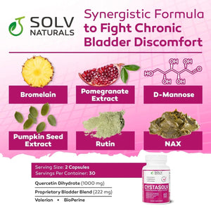 SOLV NATURALS CYSTASOLV Bladder & Pelvic Discomfort Formula - Enjoy Less Urgency & Flares* with Daily IC/BPS UTI Support – Premium Bladder & Urinary Support for Women & Men - 60 Vegan Capsules - PrimeBioHealth - canada supplements