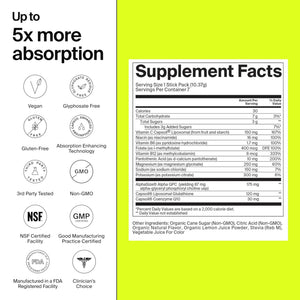 The Absorption Company Electrolyte Powder Packets - Workout Recovery & Hydration Drink Mix with Liposomal Glutathione, Vitamin C & Methylated B Vitamins - PrimeBioHealth - canada supplements