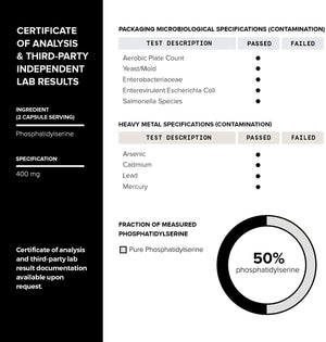 Toniiq Phosphatidylserine - 400mg Formula - World’s First 50% Purity - Highest Purity in the US - Soy Free Phosphatidylserine Supplement - PrimeBioHealth - canada supplements