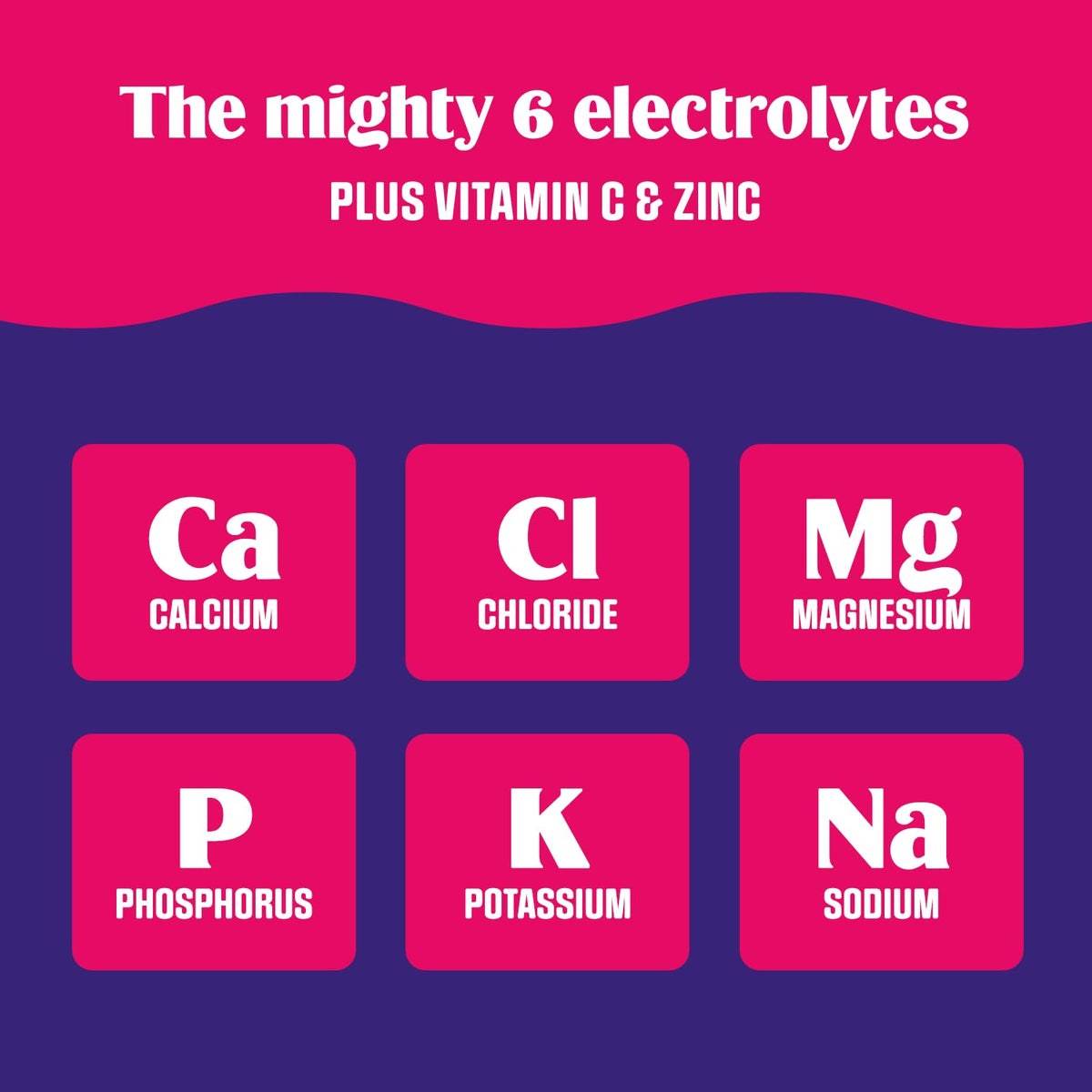 Ultima Replenisher Daily Electrolyte Powder – Original Variety Pack, 20 Stickpacks – Zero Sugar Hydration Packets with 6 Electrolytes and Minerals – Sugar Free - PrimeBioHealth - canada supplements