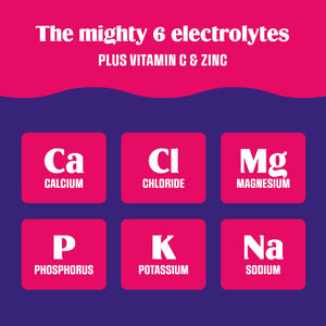 Ultima Replenisher Daily Electrolyte Powder – Original Variety Pack, 20 Stickpacks – Zero Sugar Hydration Packets with 6 Electrolytes and Minerals – Sugar Free - PrimeBioHealth - canada supplements
