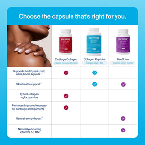 Vital Proteins Collagen Peptides Capsules for Women, Collagen Supplement 360 Capsules - PrimeBioHealth - canada supplements
