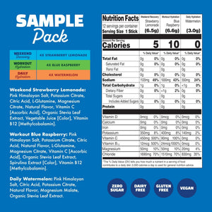 Waterboy Hydration Recovery Variety | 4-9x Electrolyte Powder Packets | Ginger + L-Theanine + L-Glutamine + Vitamins | No Sugar, All Natural, Gluten Free - PrimeBioHealth - canada supplements