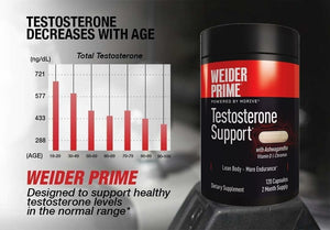 Weider Prime Support - Men's Nutrition - Enriched with Vitamins & Minerals - with Ashwagandha, Chromax Chromium, Bioperine & Zinc - Gluten Free - 120 Capsules - PrimeBioHealth - canada supplements