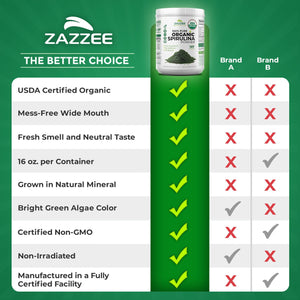 Zazzee USDA Organic Spirulina Powder, 2.2 Pounds (1 KG), 303 Servings, Certified Kosher, 100% Pure, Non-Irradiated, Mess-Free Wide Mouth Container, Fresh Smell and Neutral Taste, Non-GMO, Made in USA - PrimeBioHealth - canada supplements
